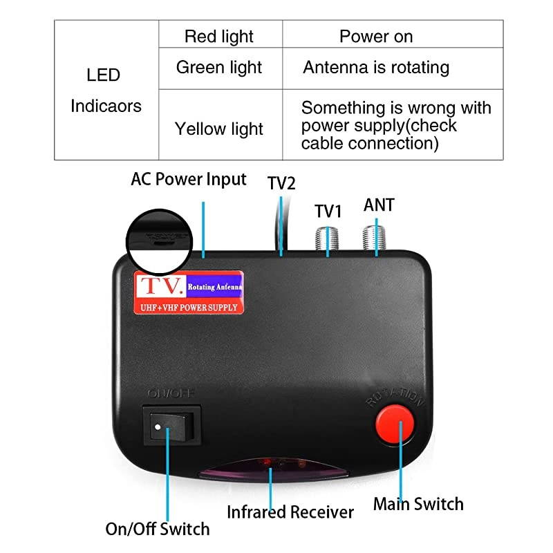 Version Outdoor Amplified Digital HDTV Antenna 150 Mile Motorized 360 Degree Rotation Amplified HD TV Antenna for 2 TVs Support UHFVHF 4K 1080P Channels Wireless