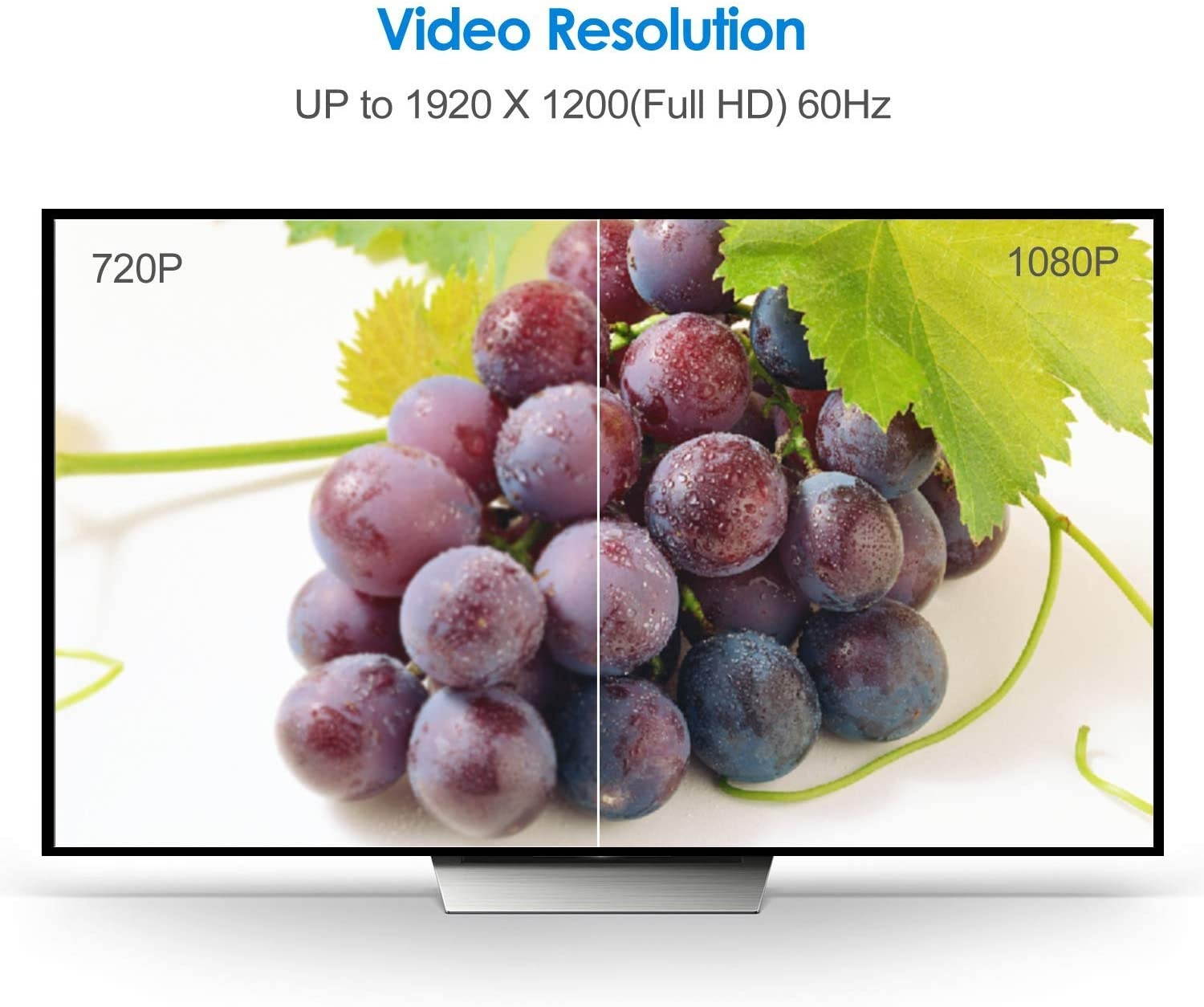 CableCreation Active DisplayPort to DVI Cable, 6ft DP to DVI-I Cord, Eyefinity Support Multi-Screen, 1.8M Black