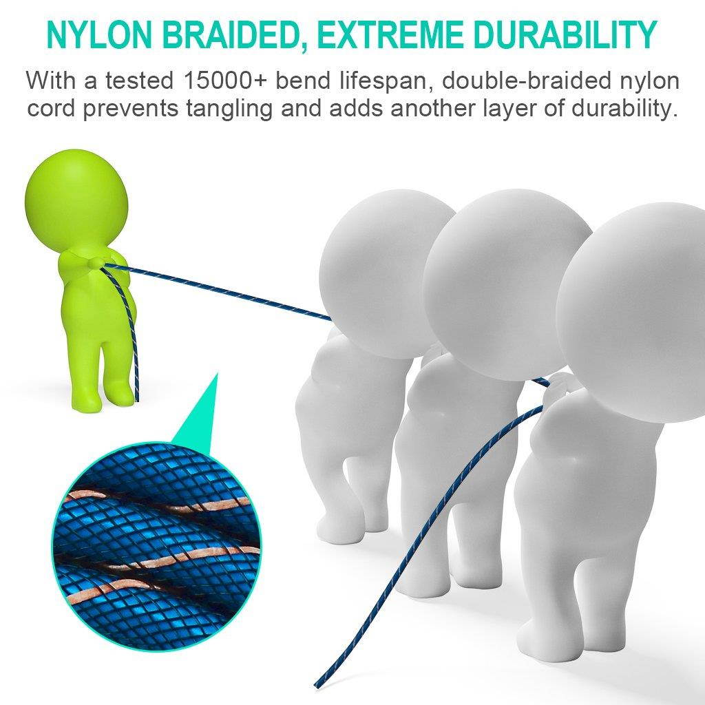 Headphone Extension Cable,EMK 3.5mm Audio Extension Cable Male to Female[24K Gold-Plated,Hi-Fi Sound] Nylon-Braided Stereo Audio Extension Cord for Smartphone,Tablets,MP3 Players (10Ft/3Meters)