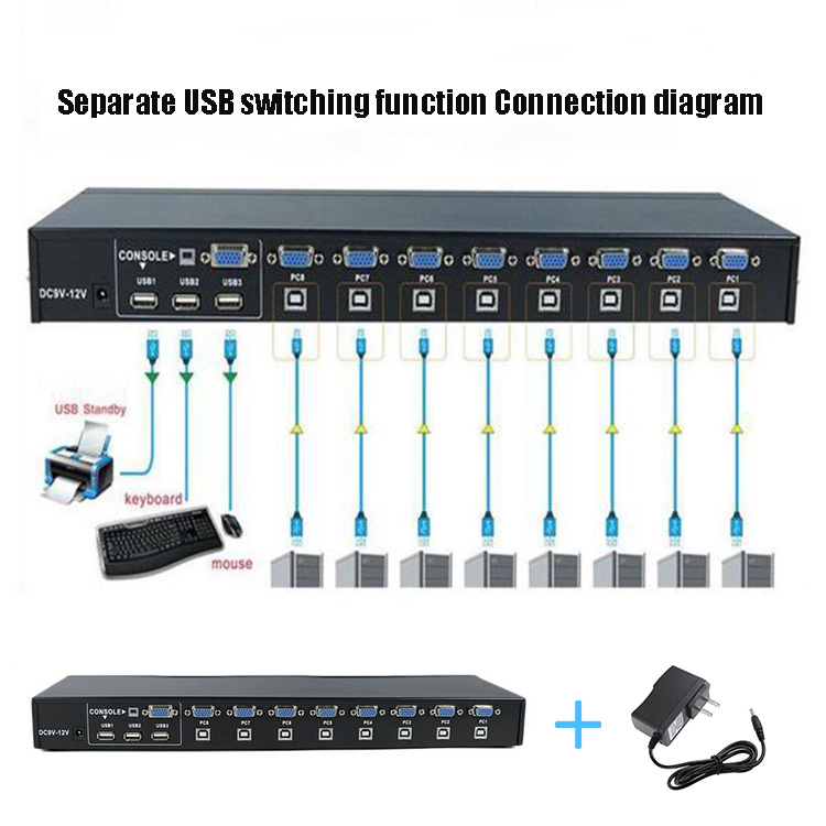 8 Ports USB 2.0 VGA External KVM Switch Box Manual Switcher Support for 1920x1440 VGA Splitter Adapter 1080P