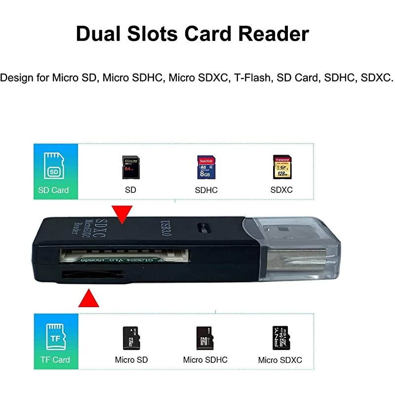 USB Card Reader2 in 1 USB 30 HighSpeed Memory Card Reader Adapter for Micro SD Micro SDHC Micro SDXC TF SD Card SDHC SDXC Dual Slots HubUp to 5Gbps Write and Read Speed 5 Pack