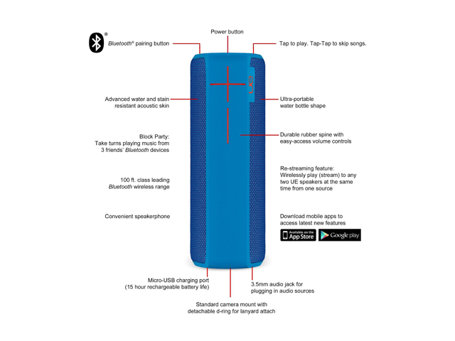 Ultimate Ears BOOM 2 Waterproof Wireless Bluetooth Speaker, Cherrybomb, 984-000554