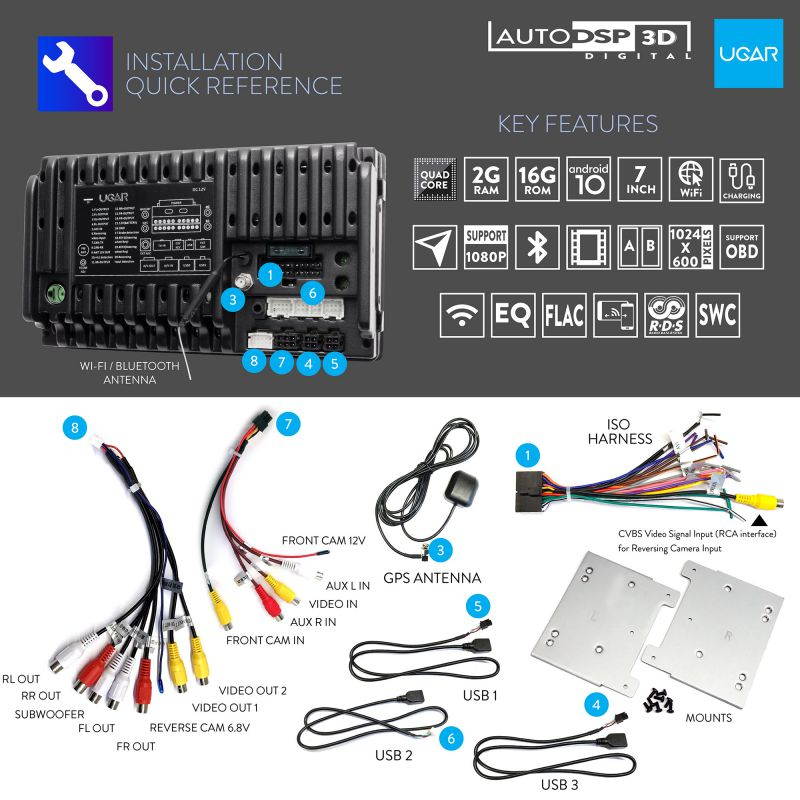 UGAR EX10-DSP 7" Android 10.0 Car Stereo 2GB 16GB with Front & Rear View Camera Head Unit Bluetooth WiFi Double Din Radio Car Audio Indash GPS Navigation Touch Screen