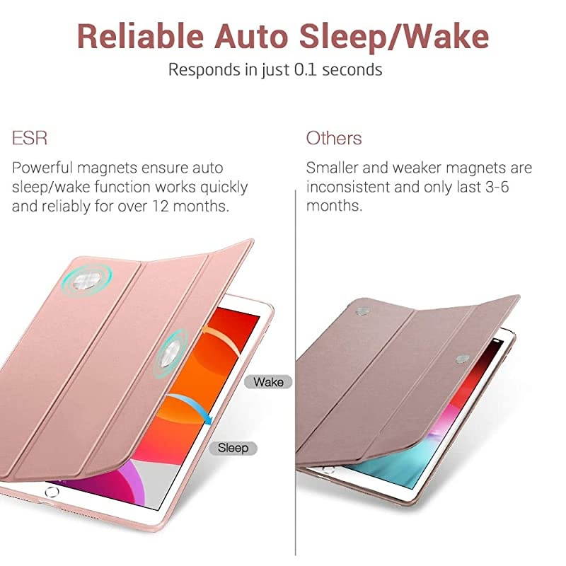 Slim Case for iPad 8th Gen 20207th Gen 2019 Auto SleepWake Cover Flexible Back with ViewingTyping Stand Rebound Series Rose Gold