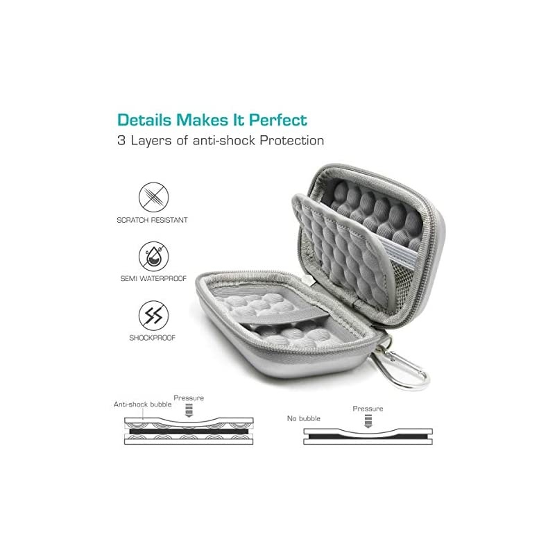 MP3&MP4 Player Carrying Bag Box Storage Case for SOULCKER/G.G.Martinsen/Grtdhx/iPod Nano/Sandisk Music Player/Sony NW-A45 /B Walkman, USB Cable, Earphones, Memory Cards, U Disk, Keys (Silver)