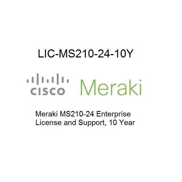 4 Year Comprehensive Gateway Security Suite Bundle for NSA 3600 Series License / Subscription
