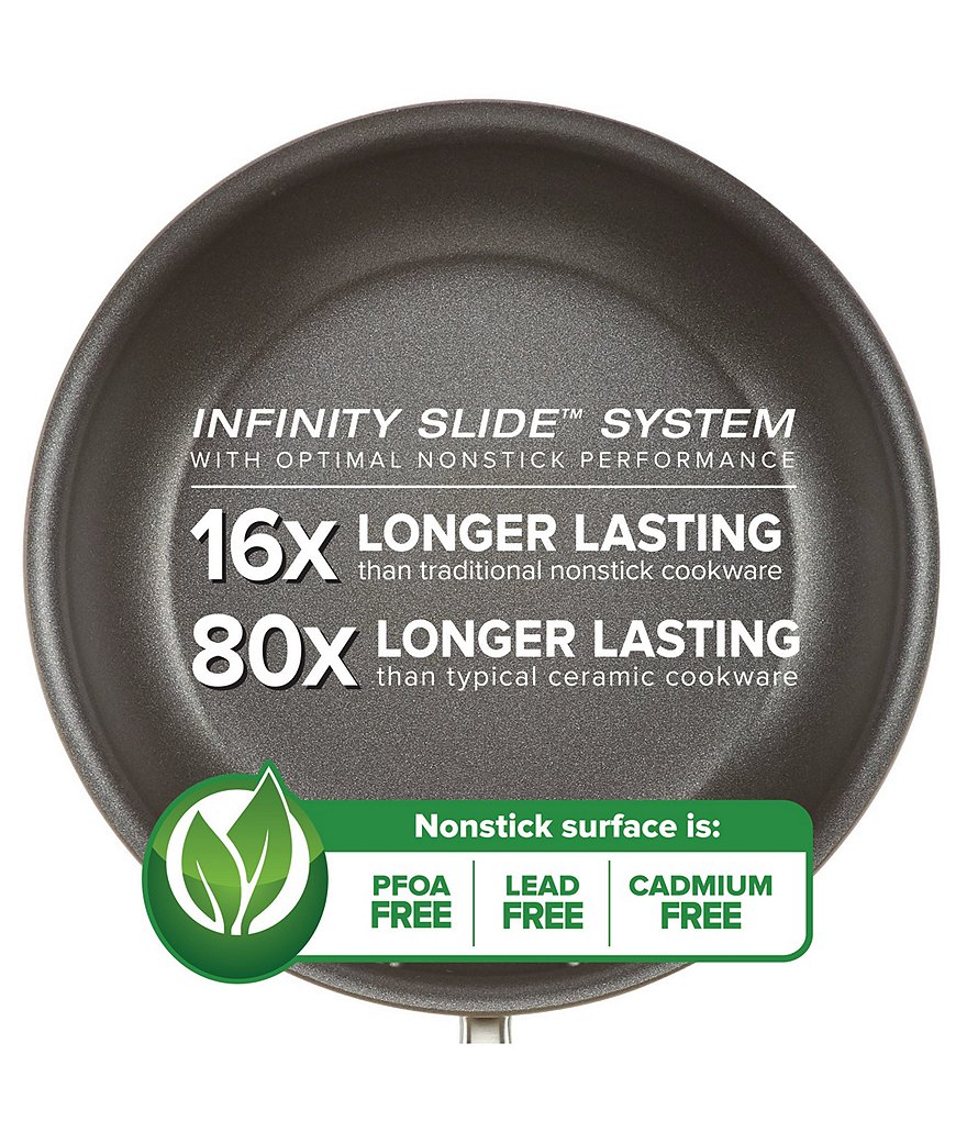 Anolon Advanced Home Hard-Anodized Nonstick Stockpot