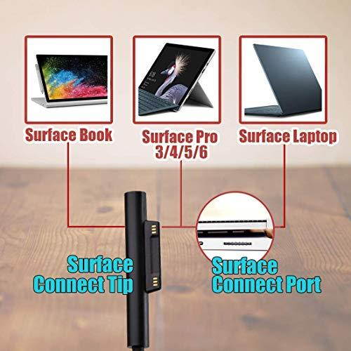 Surface Pro Charger  44W 15V 258A Magnetic Replacement AC Adapter Surface Pro 3456 Charger Adapter Power Supply  Surface Pro 3456 Surface Go Surface Book Surface Laptop