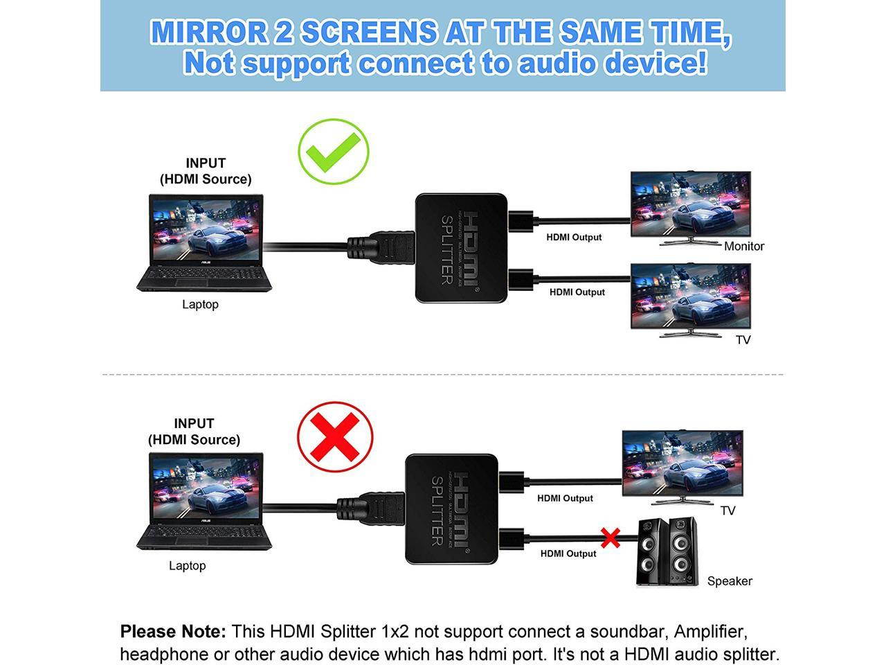 HDMI Splitter 1 in 2 Out, 4K HDMI Splitter for Dual Monitors, 1x2 HDMI Splitter 1 to 2 Amplifier for Full HD 1080P 3D Come with High Speed HDMI Cable(1 Source onto 2 Displays)