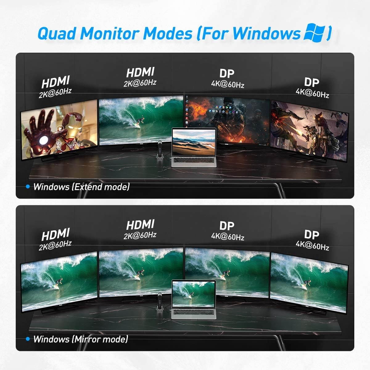 Baseus 4 Monitor Docking Station,16-in-1 Universal USB C Dock Compatibility Triple&Double Display Hub for Windows,Mac,Laptops(2 HDMI & 2DP,3 USB3.0,1000Mbps Ethernet, microSD and SD Card Reader)