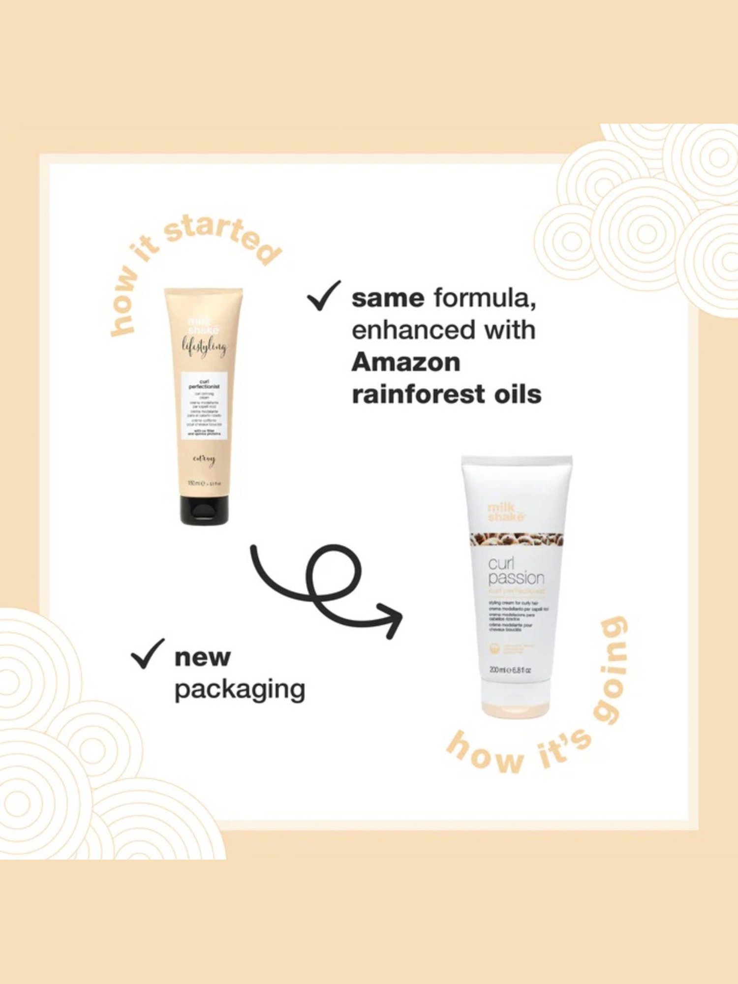 Arata Natural Hair Gel + Hair Cream Combo