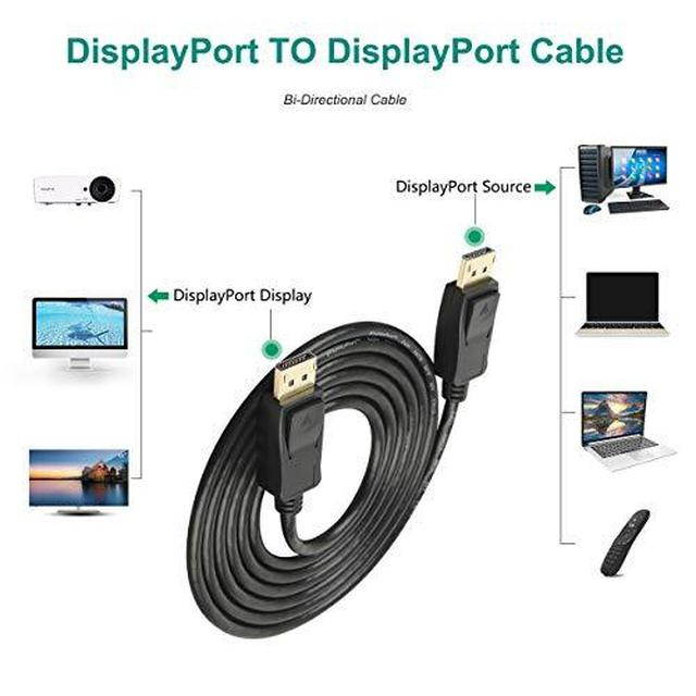 DisplayPort to DP 4K 60Hz 15 Feet Cable, Benfei DisplayPort to Display Port Male to Male Cable Gold-Plated Cord Compatible for Lenovo, Dell, HP, ASUS