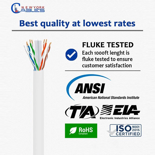 CAT6 Plenum (CMP) Cable, 1000FT | Fluke Tested | 23AWG, 550MHz Network Cable Unshielded Twisted Pair (UTP) Blue