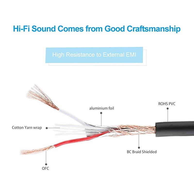 XLR Cable 3ft Male to Female,  Microphone XLR Cable 3 Pin Nylon Braided Balanced XLR Cable Mic DMX Cable Patch Cords with Oxygen-Free Copper Conductors