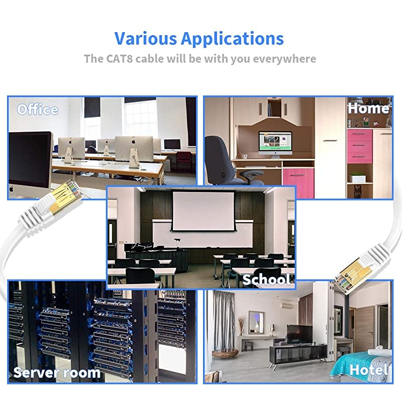 Cat 8 Ethernet Cable White 15FT  RJ45 Connector Double Shielded STP 40Gbps 2000Mhz Premium High Speed Network Wire Patch Cable LAN Cord for Gaming PC TV PS4 Modem Router Mac Laptop Xbox Movie