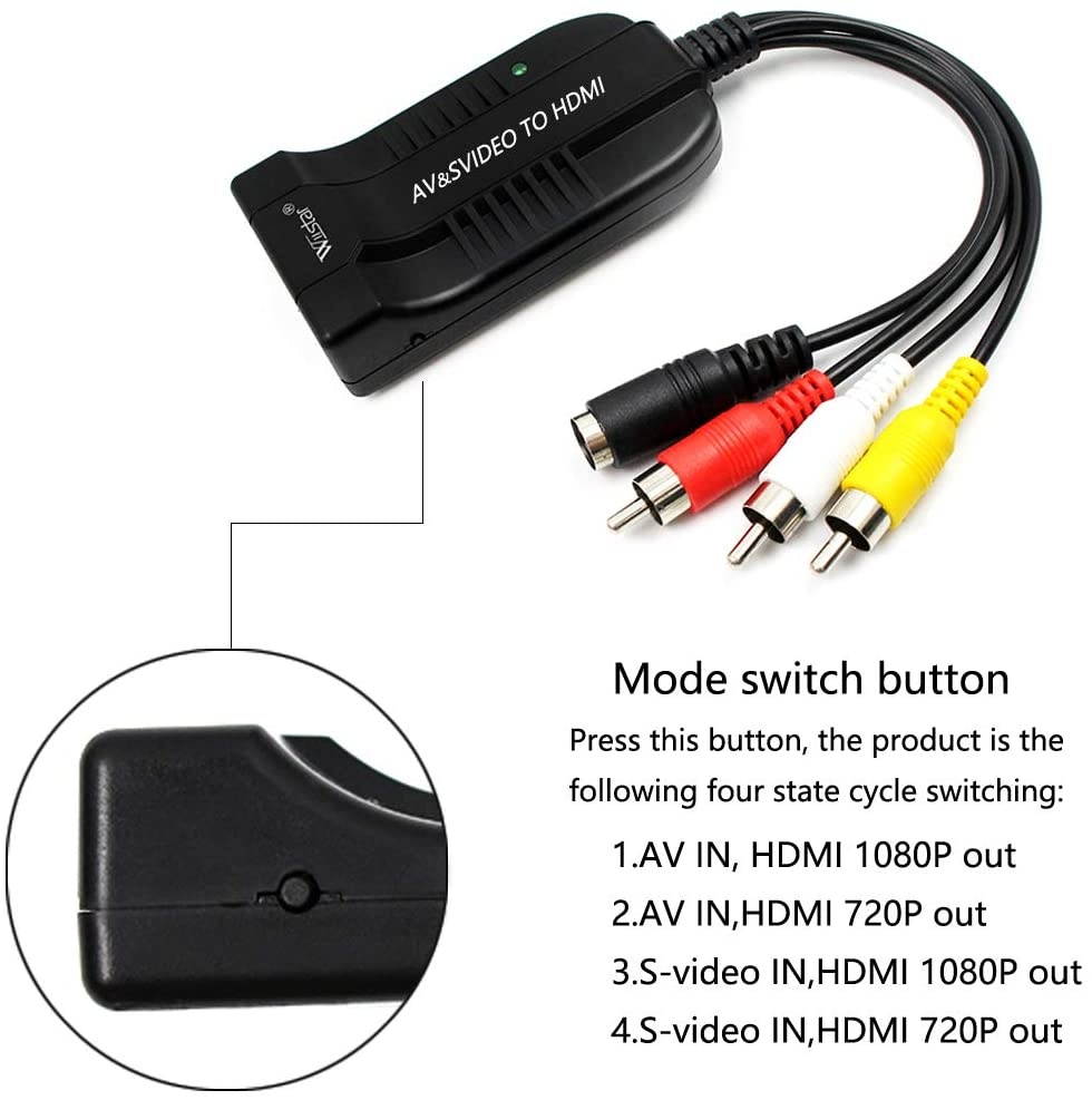 Wiistar AV CVBS to HDMI Converter Male Composite Female RCA S-Video to HDMI Adapter Support 720P 1080P for TV VHS VCR DVD