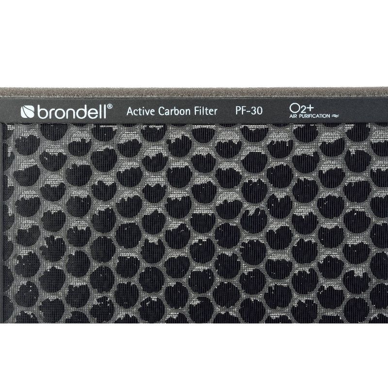 Brondell O2+ Replacement Air Control Filter Pack