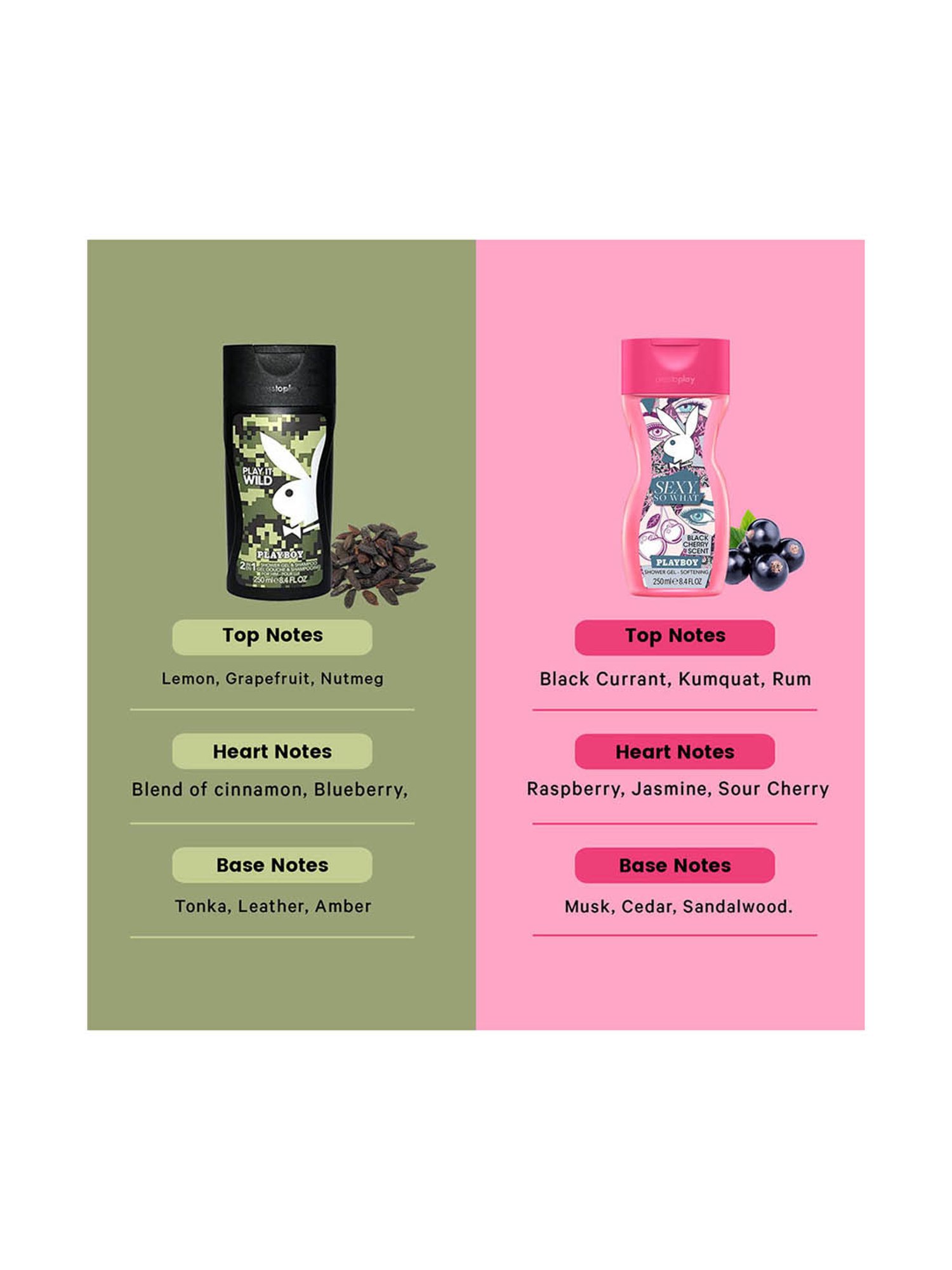 Playboy Play It Wild and Sexy So What Shower Gel Combo