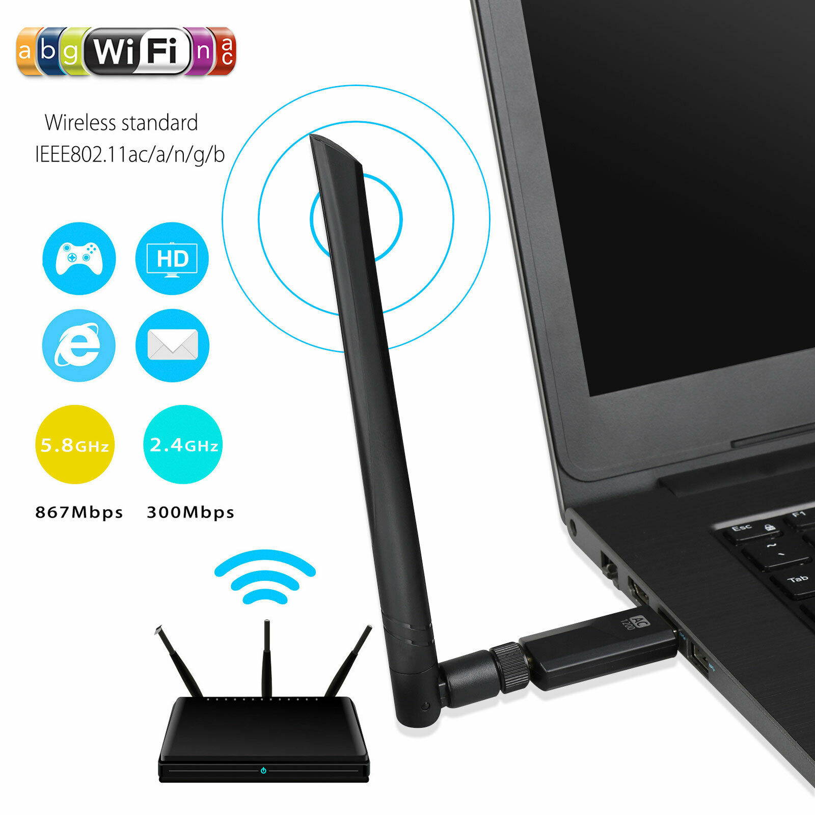 1200Mbps Dual Band Wireless USB 3.0 WiFi Adapter Network LAN w/Antenna 802.11AC