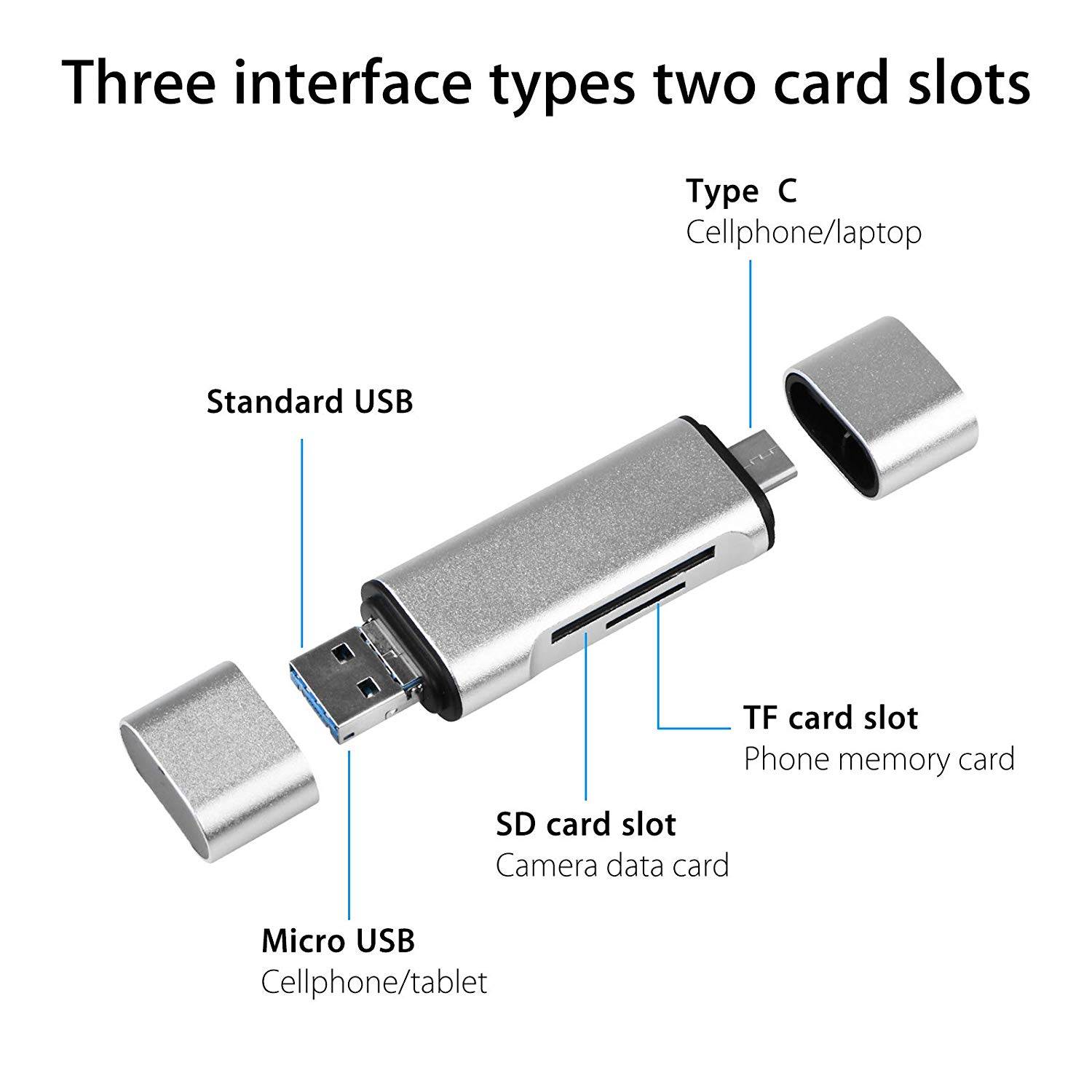 3 in 2 Type-C / USB / Micro USB to SD/TF Card Reader for Android Apple, 3-in-2 USB-C USB Micro, Fast SD TF Reader, Aluminum Alloy Shell, Portable Design.
