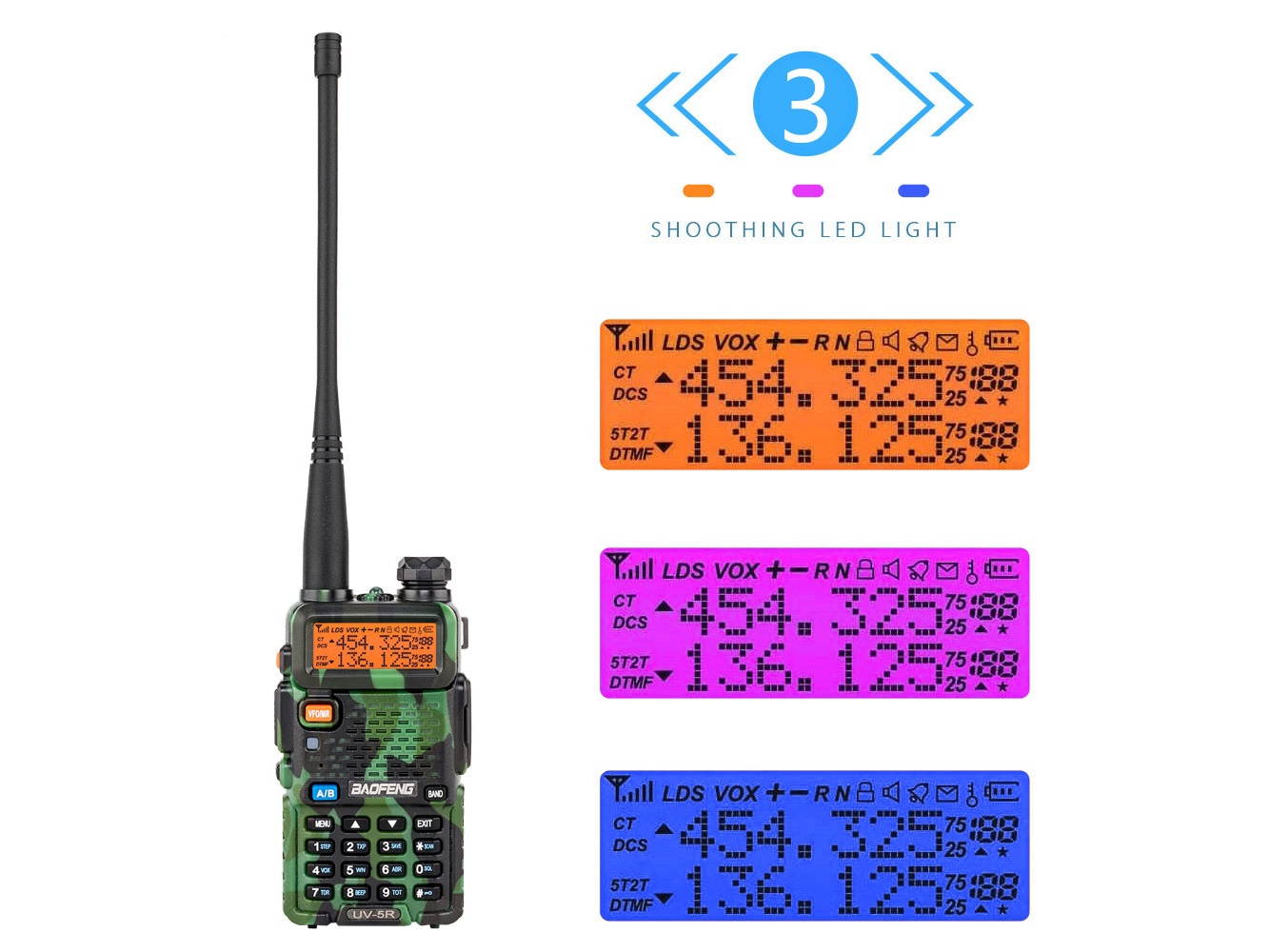 BAOFENG 1.5" LCD 5W 136~174MHz / 400~520MHz Dual Band Walkie Talkie with 1-LED Flashlight Camouflage Color