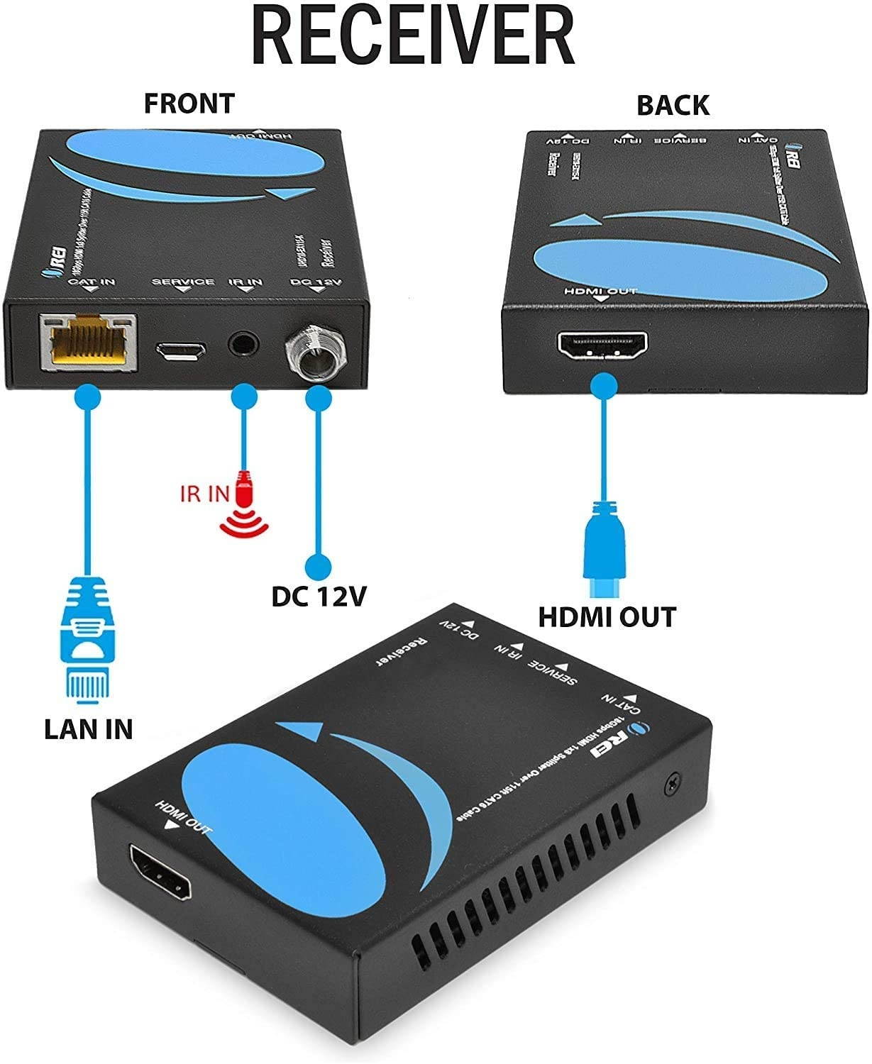 1x4 HDMI Extender Splitter 4K by Orei Multiple Over Single Cable CAT6/7 4K@60Hz 4:4:4 HDCP 2.2 with IR Remote EDID Management - Up to 115 Ft - Loop Out - Low Latency - Full Support (UHD14-EX115-K)