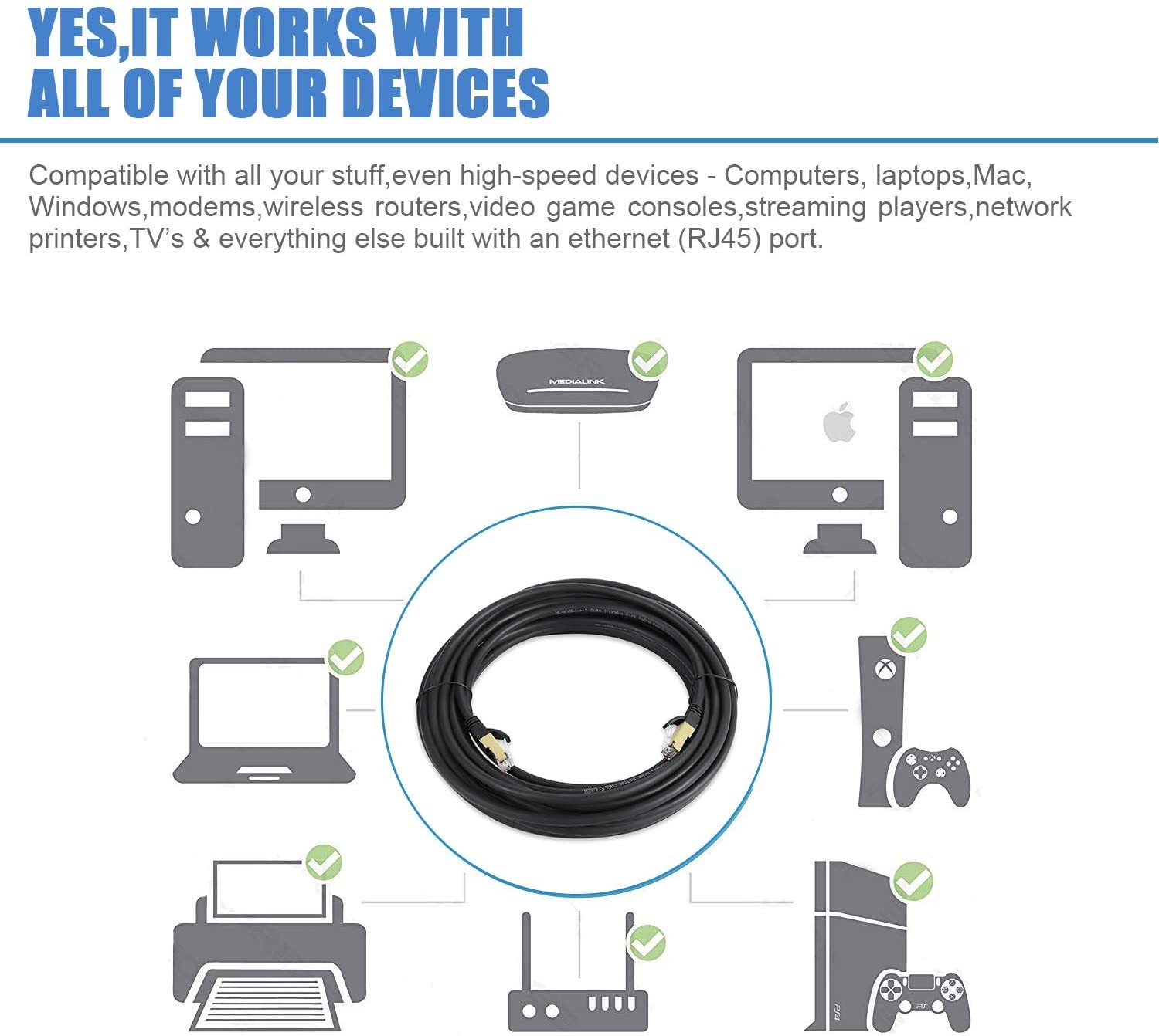 Cat8 Ethernet Cable,Outdoor&Indoor, 50 FT Heavy Duty High Speed 26AWG Cat8 LAN Network Cable 40Gbps, 2000Mhz with Gold Plated RJ45 Connector for router/gaming/Modem,Weatherproof fasrer than cat7 cat6
