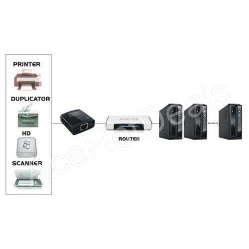 USB 2.0 LRP Print Server Share a LAN Networking USB Printer Ethernet Hub Adapter
