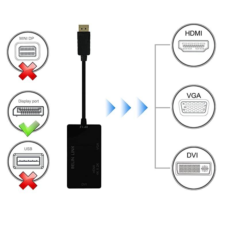 to HDMI VGA DVI Adapter Displayport to HDMI 4K Adapter 3 in 1 Display Port to HDMI VGA DVI Converter Male to Female Gold-Plated (Diamond Shaped) (4K Rectangle Black)