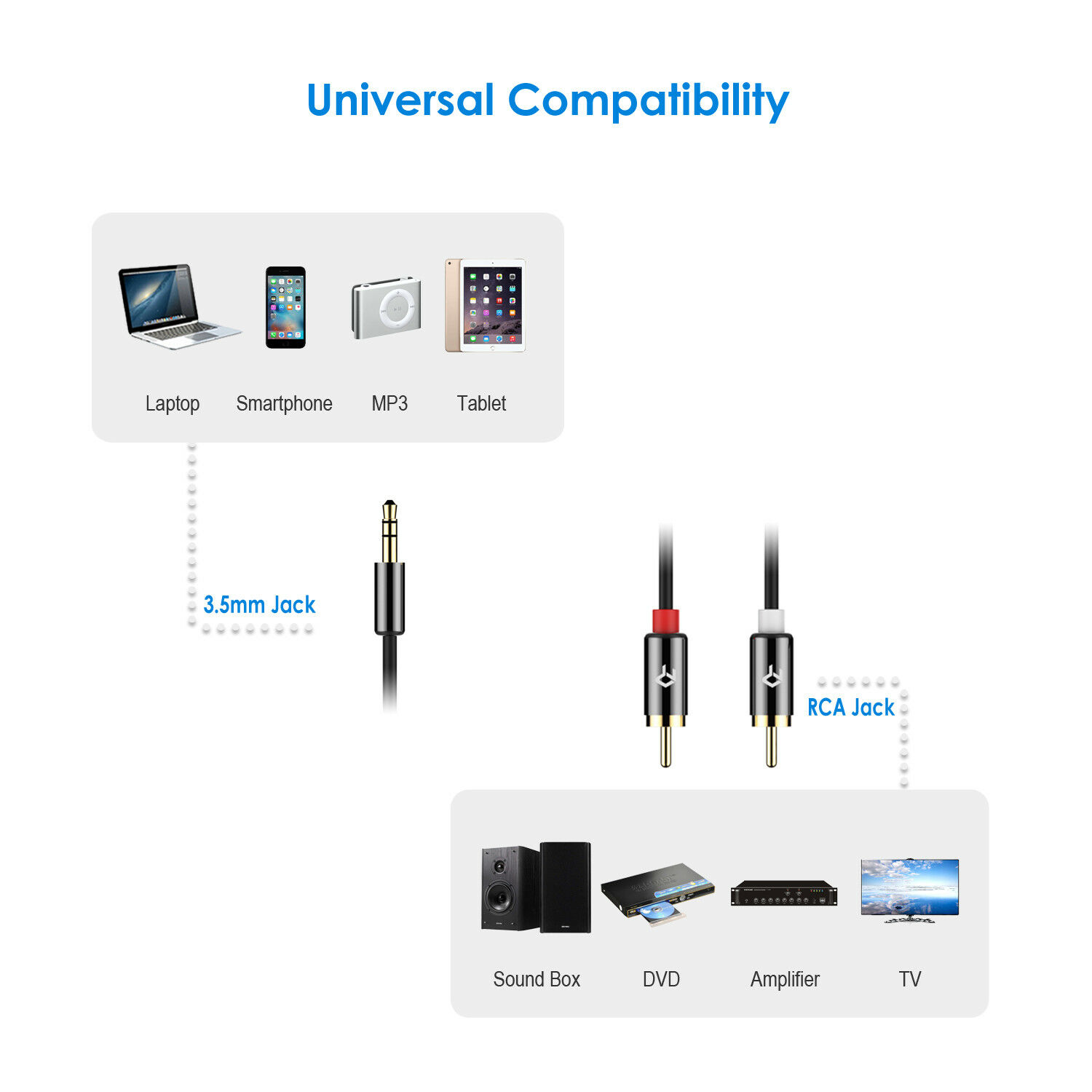 Rankie RCA Cable 3.5mm to 2 RCA Audio Auxiliary Stereo Y Splitte 6FT