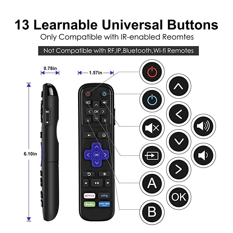 IR Remote Replacement for Roku Streaming Player with 13 Extra Learning Buttons to Control TV Soundbar Receiver All in One for Roku 1 2 3 4 Premier+ Express+ UltraNOT for Roku Stick