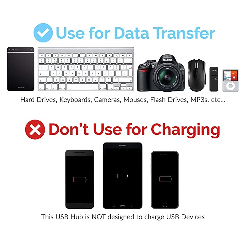 4Port USB 30 Hub with Individual LED Power Switches | 2 Ft Cable | Slim Portable | for Mac PC HBUM43
