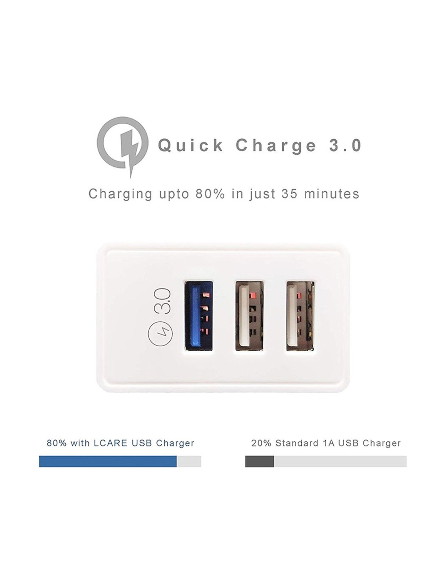 LCARE QC 3.0 USB 03 Port Charger Without Cable