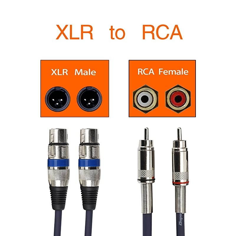 Dual XLR to RCA Cable Heavy Duty 2 XLR Female to 2 RCA Male Patch Cord HiFi Stereo Audio Connection Interconnect Lead Wire 5 ft 15m