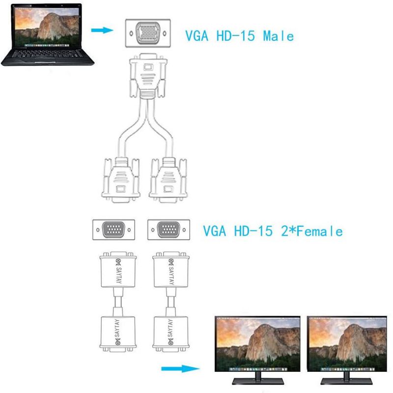 Attoe VGA Monitor Y-Splitter Cable,VGA 1 Male to Dual 2 VGA Female Adapter Converter Video Cable for Screen Duplication - 1 Foot