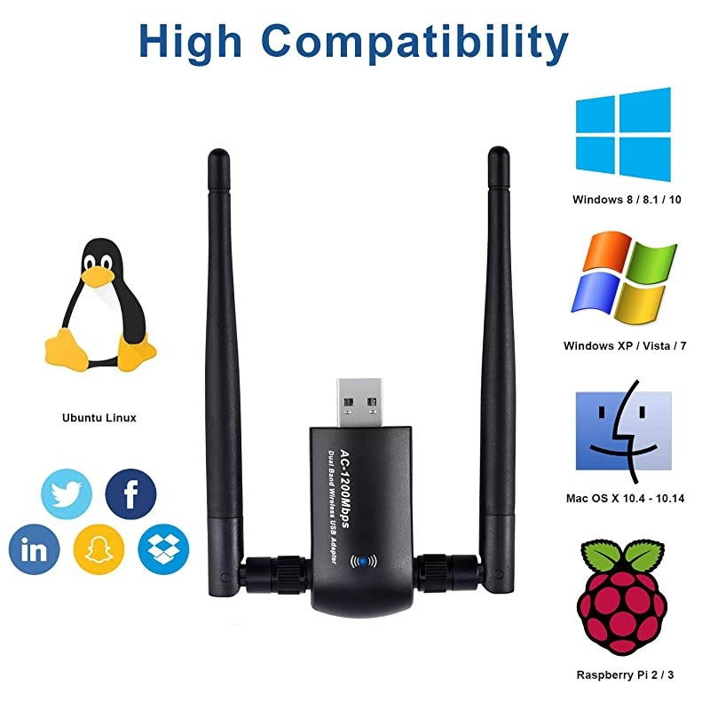 USB WiFi Adapter 1200Mbps USB 30 Network WiFi Dongle High Gain with 2 X 5dBi Antennas for PCDesktopLaptopMac Supports Windows 108817 1