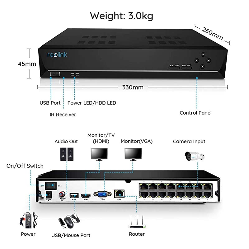 PoE NVR 16CH IP Home Security Camera System Video Recorder with 3TB Hard Drive Support 5MP4MP1080p720p HD 247 Surveillance Recording RLN16410