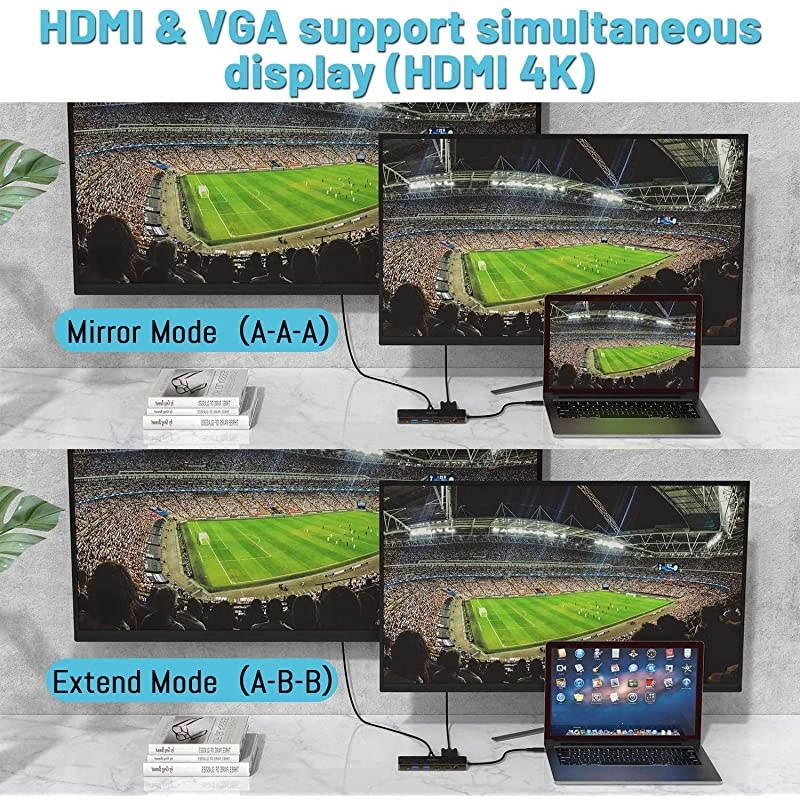 USB C Hub Multiport Adapter USBC 31 Docking Station Dongle with HDMI VGA 100W PD 35mm Jack Ethernet USB Ports SD Card Readers for Thunderbolt 3 MacBook iPad Pro XPS 13 Type C Laptop