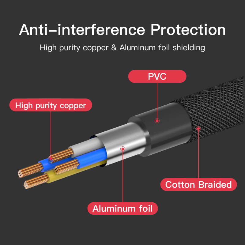 Tripp Lite HDMI to DVI Cable, Digital Monitor Adapter Cable (HDMI to DVI-D M/M), 1080P, 6-ft. (P566-006)
