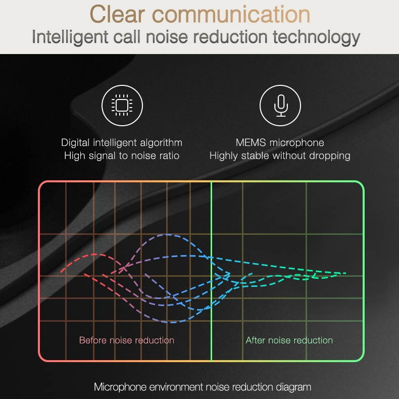 AT-1 TWS Smart Touch Wireless Bluetooth 5.0 Earphone IPX5 Waterproof Sport HiFi Sound Earbuds Noise Reduction Headset
