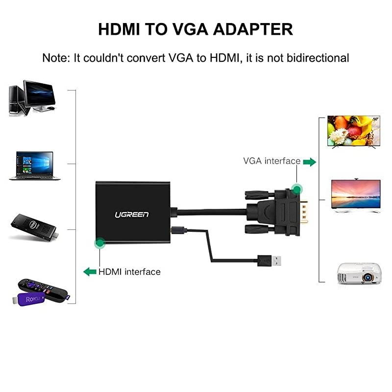 Active HDMI to VGA Adapter with 35mm Audio Jack HDMI Female to VGA Male Converter Compatible for TV Stick Raspberry Pi Laptop PC Tablet Digital Camera Nintendo Switch