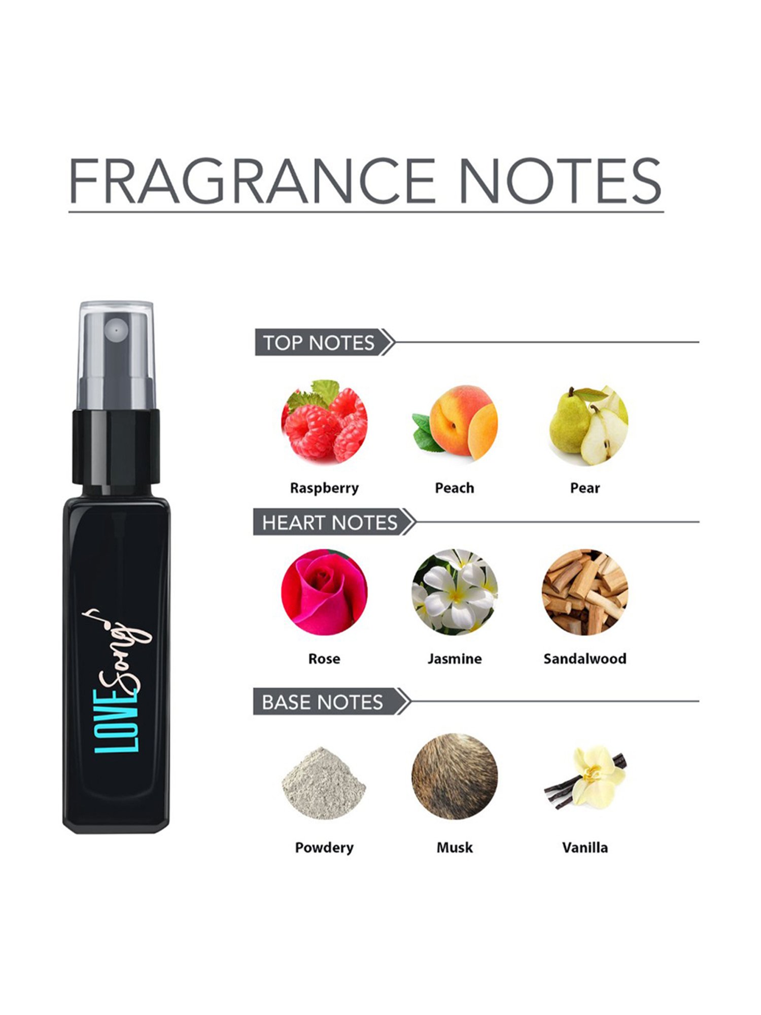 Maryaj Love Song Eau de Parfum - 8 ml