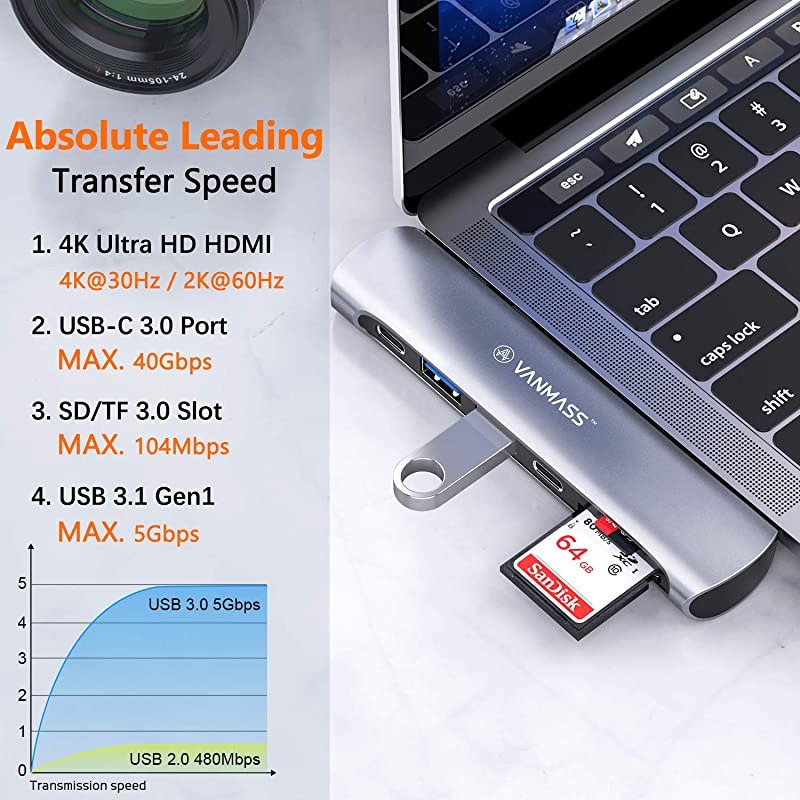 USB C Hub 7 in 1 USB C Adapter with 5K60Hz USBC 30 Port 4K HDMI Port 2 USB 30 Ports SDTF Card Reader 87W PD Charging Port for MacBook Pro and MacBook Air 20182019 2020Grey