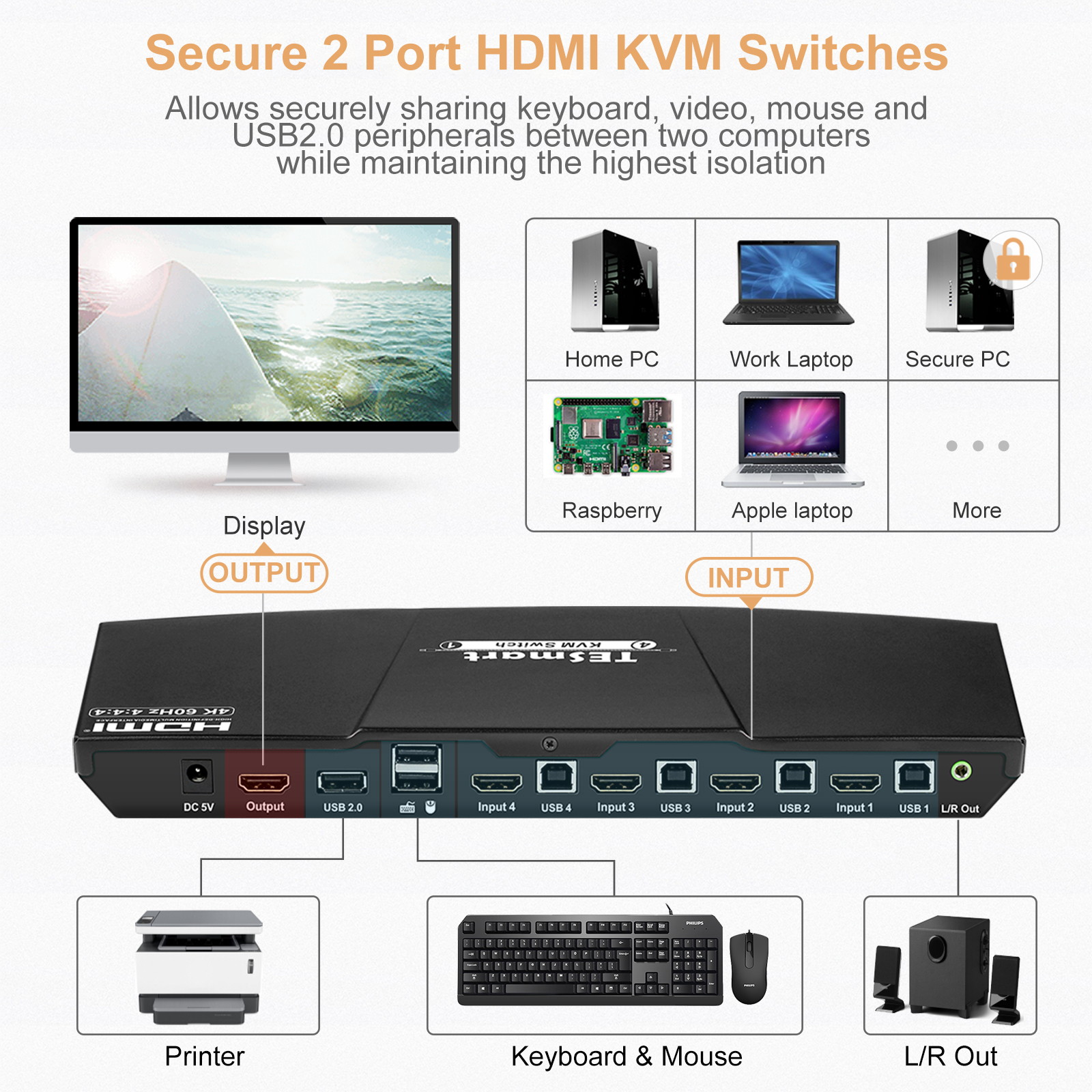 TESmart Newest HDMI KVM Switch 4 Port 4K@60Hz Ultra HD 4x1 HDMI KVM Switcher with 2 Pcs 5ft KVM Cables Supports Mechanical and Multimedia Keyboard &Mouse USB 2.0 Devices Control up to 2 Computers/Serv