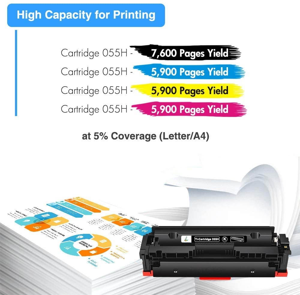 True Image Compatible Toner Cartridge Replacement for Canon 055 055H High Capacity Canon Color ImageCLASS MF743Cdw MF741Cdw MF746Cdw MF743 Printer Toner with Chip (Black Cyan Magenta Yellow, 4-Pack)