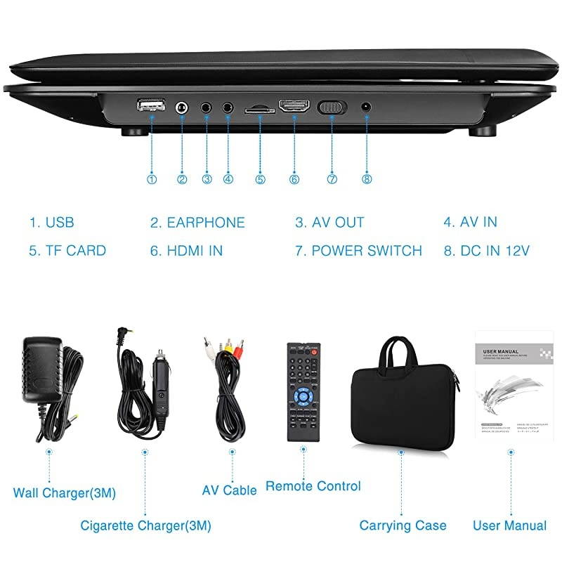 16" Portable DVD Player with Large Screen Free Carry Bag Rechargeable Battery Support HDMI Input, 1080P Video, Sync Screen, Last Memory, AV in & Out, Region Free, USB
