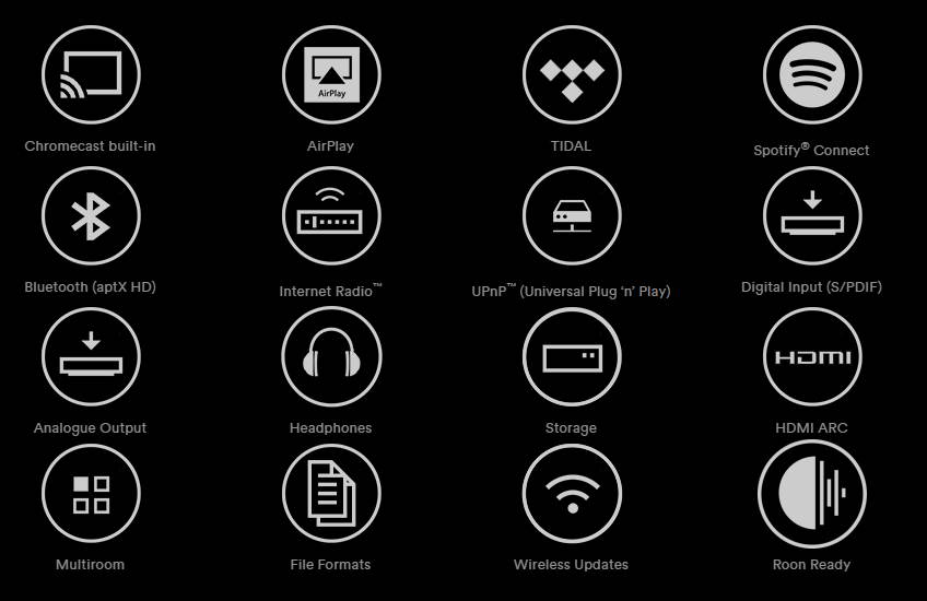 Focal 300 ICW 8 In-Wall/In-Ceiling Speaker
