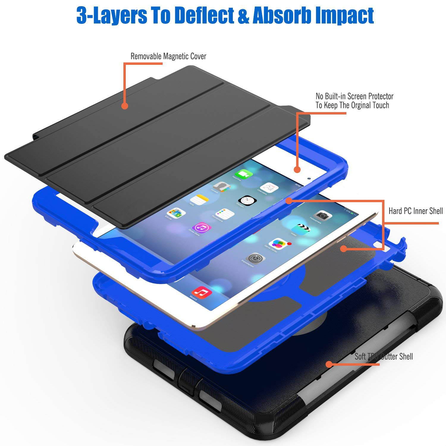 Werleo iPad Mini 1 2 3 Case Three Layer Shock Proof Protective Case for Kids Adults Smart Cover Auto Sleep Wake & PU Leather Folio Stand Function iPad Mini 1st 2nd 3rd Generation