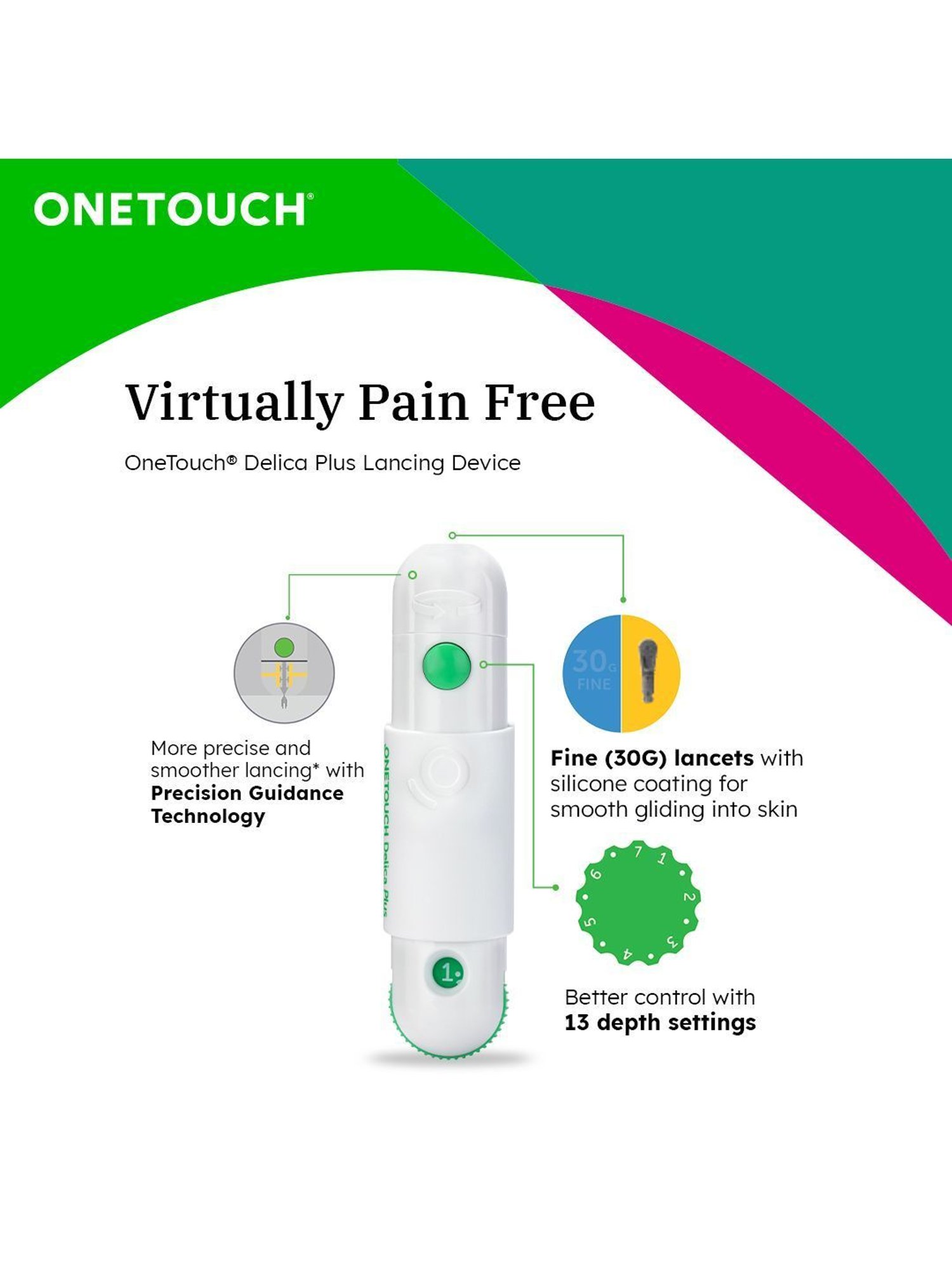 OneTouch Verio Flex glucometer| Syncs with mobile app| 10 Test Strips, 10 Lancets & 1 Lancing device