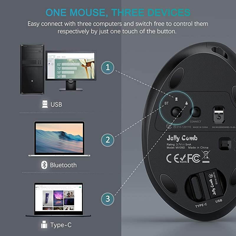 Vertical Wireless Mouse,  Ergonomic Mouse Reduces Wrist Strain, Easy Switch Between 3 Computers with Bluetooth, USB or Type C Connection, Rechargeable - MV09D (Black)